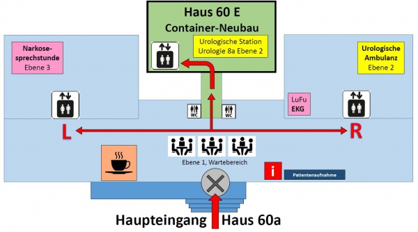 Haus 60e